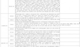 台湾狗仔爆料视频大全最新,揭秘娱乐圈幕后真相